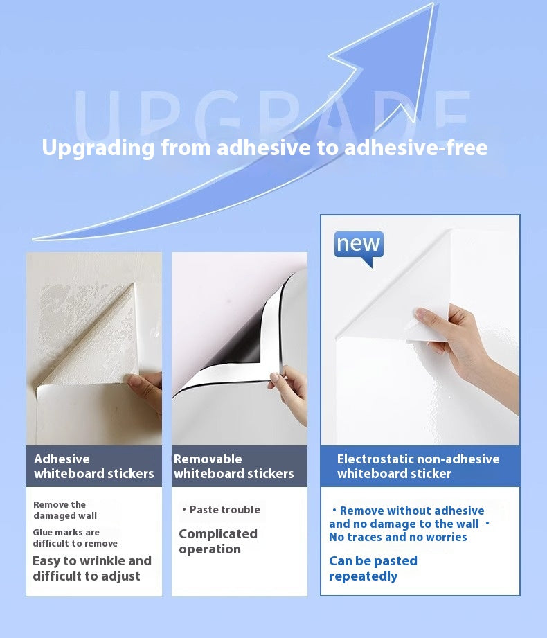 FlexBoard™ – Das Whiteboard